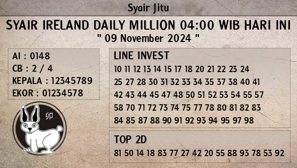 Prediksi Ireland Daily Million 04:00 WIB