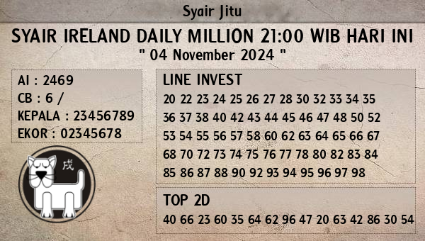 Prediksi Ireland Daily Million 21:00 WIB