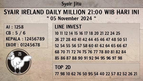 Prediksi Ireland Daily Million 21:00 WIB