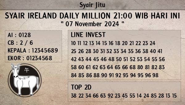 Prediksi Ireland Daily Million 21:00 WIB