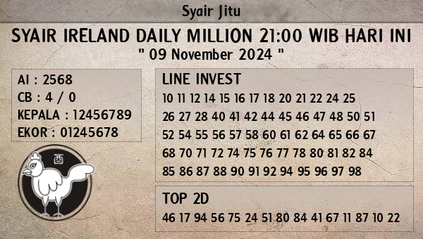 Prediksi Ireland Daily Million 21:00 WIB