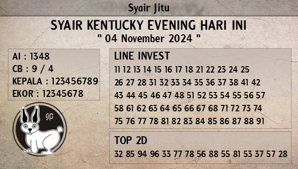 Prediksi Kentucky Evening