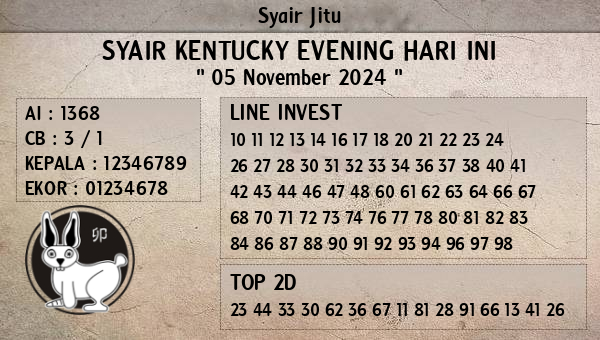 Prediksi Kentucky Evening