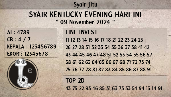 Prediksi Kentucky Evening