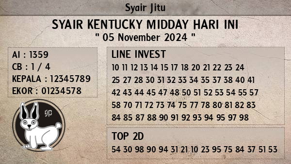 Prediksi Kentucky Midday