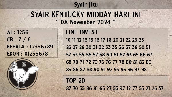 Prediksi Kentucky Midday