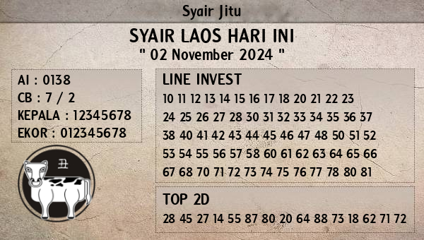 Prediksi Laos