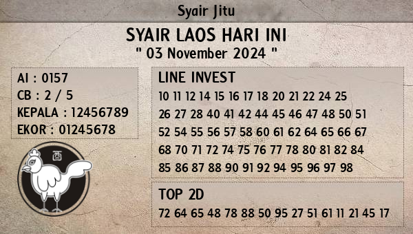 Prediksi Laos