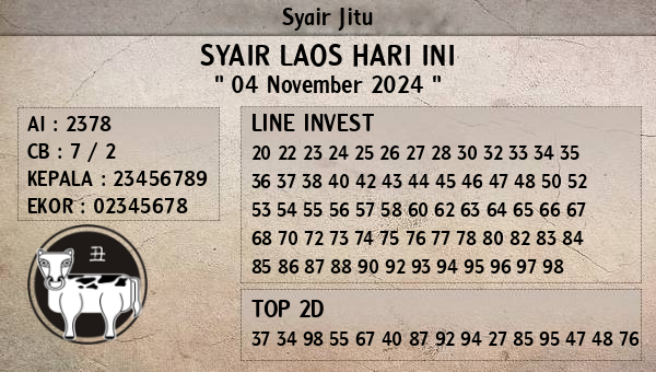 Prediksi Laos