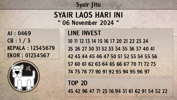 Prediksi Laos