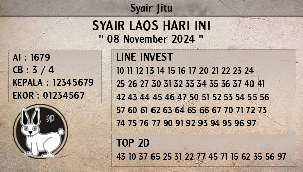 Prediksi Laos