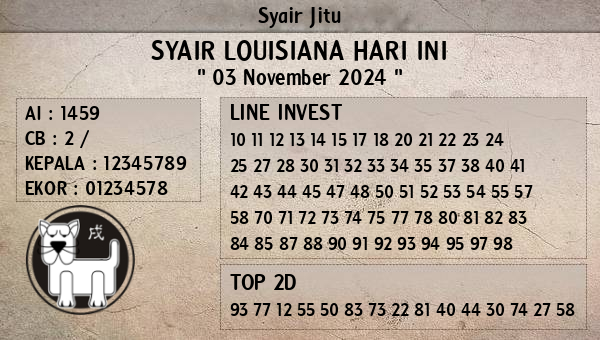 Prediksi Louisiana