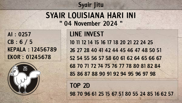 Prediksi Louisiana