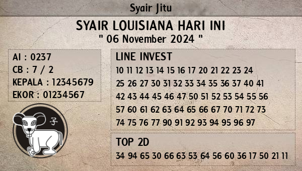 Prediksi Louisiana