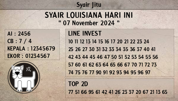 Prediksi Louisiana