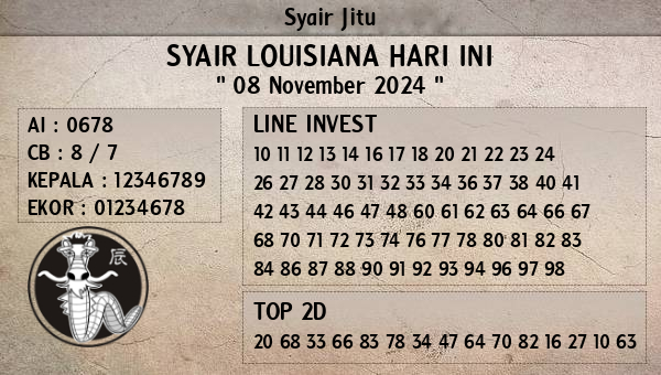 Prediksi Louisiana