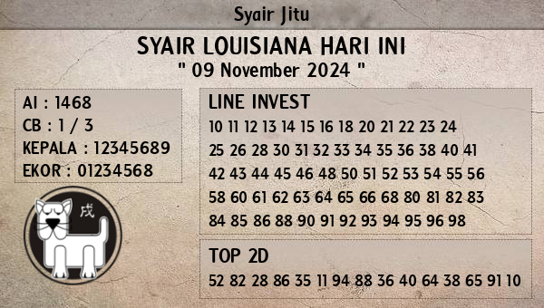 Prediksi Louisiana