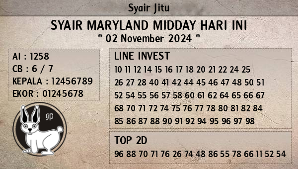 Prediksi Maryland Midday