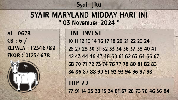 Prediksi Maryland Midday