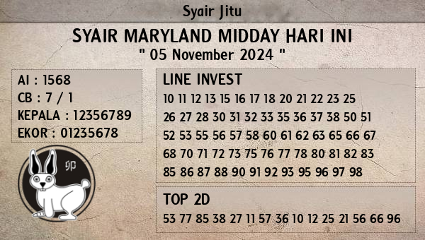 Prediksi Maryland Midday