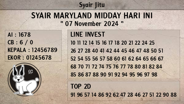 Prediksi Maryland Midday