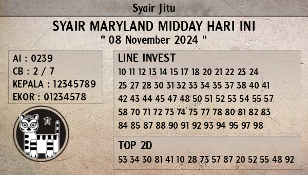 Prediksi Maryland Midday