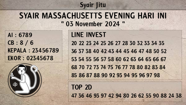 Prediksi Massachusetts Evening