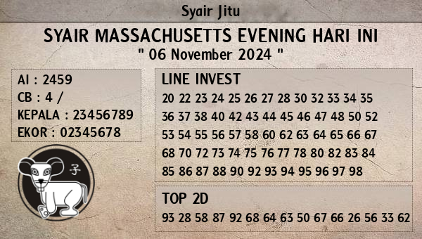 Prediksi Massachusetts Evening