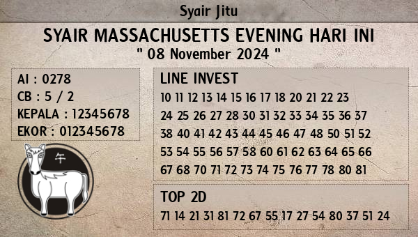 Prediksi Massachusetts Evening