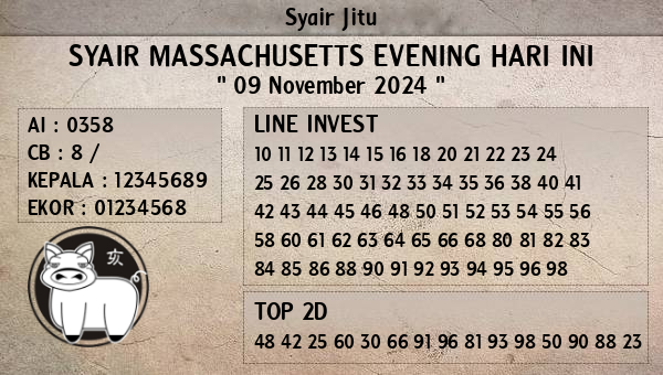 Prediksi Massachusetts Evening