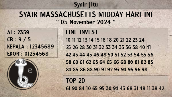 Prediksi Massachusetts Midday