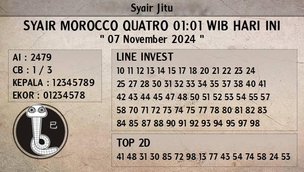 Prediksi Morocco Quatro 01:01 WIB