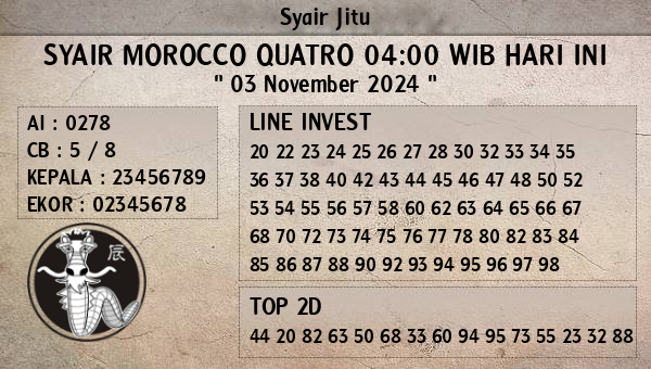 Prediksi Morocco Quatro 04:00 WIB