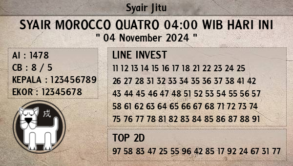 Prediksi Morocco Quatro 04:00 WIB