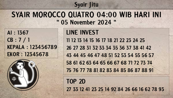 Prediksi Morocco Quatro 04:00 WIB