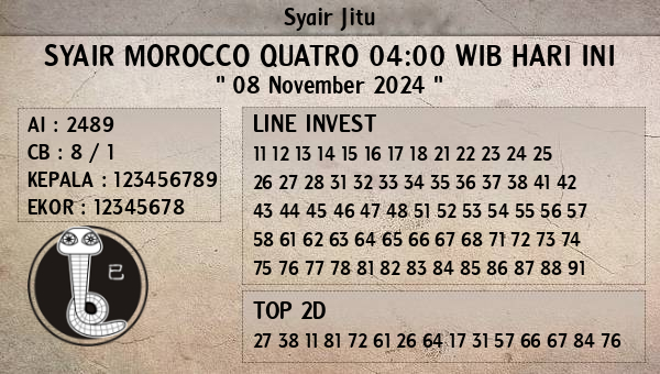 Prediksi Morocco Quatro 04:00 WIB