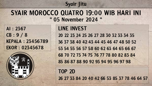 Prediksi Morocco Quatro 19:00 WIB