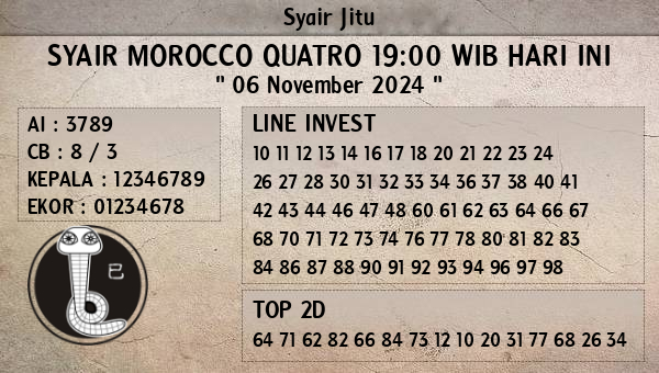 Prediksi Morocco Quatro 19:00 WIB