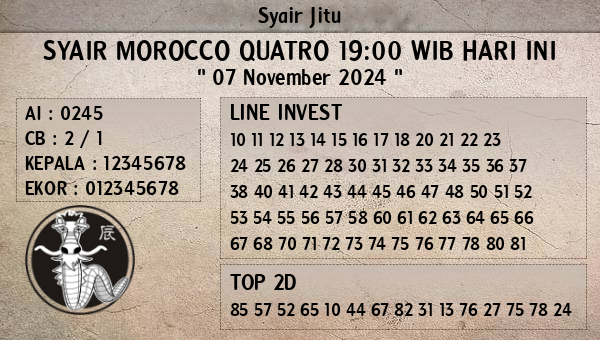 Prediksi Morocco Quatro 19:00 WIB