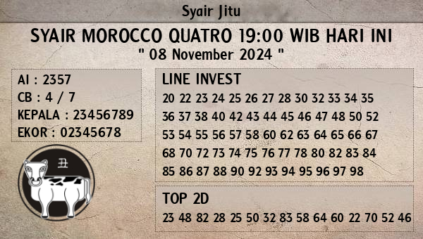 Prediksi Morocco Quatro 19:00 WIB