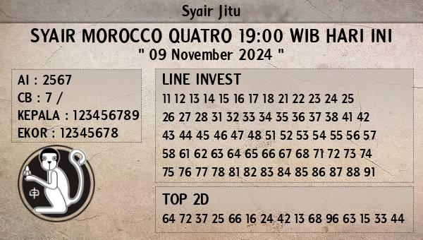 Prediksi Morocco Quatro 19:00 WIB