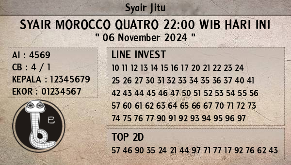 Prediksi Morocco Quatro 22:00 WIB