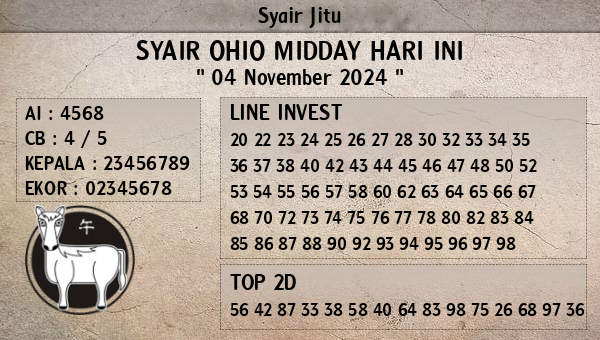 Prediksi Ohio Midday