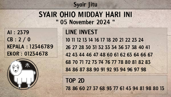 Prediksi Ohio Midday