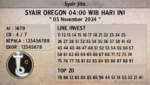 Prediksi Oregon 04:00 WIB