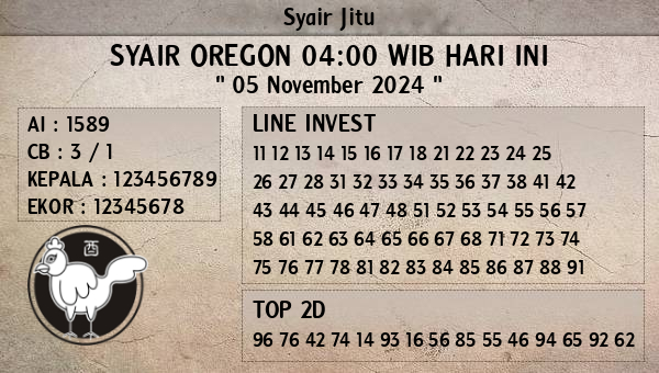 Prediksi Oregon 04:00 WIB