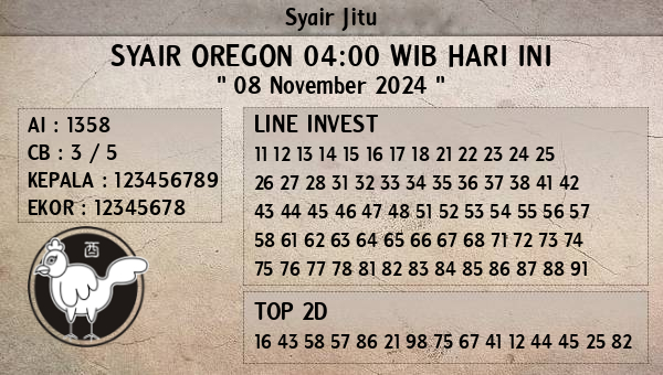 Prediksi Oregon 04:00 WIB