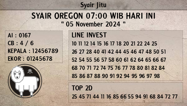 Prediksi Oregon 07:00 WIB