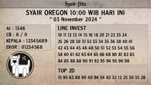 Prediksi Oregon 10:00 WIB