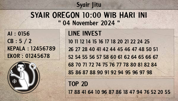 Prediksi Oregon 10:00 WIB